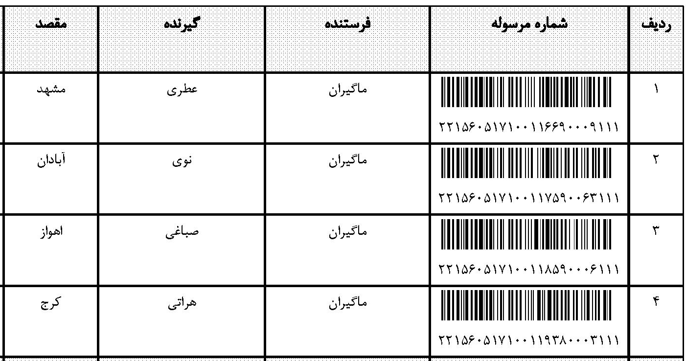 قیمت و خرید آخرین مرسولات